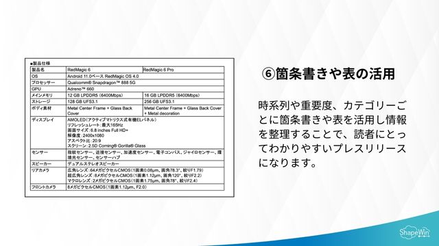 読まれるプレスリリースのデザイン＿箇条書き　表